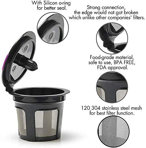 Re-usable k-pod